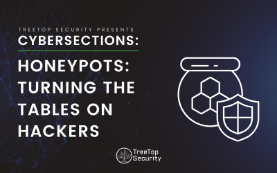 Honeypots & Honeytokens: Turning the Tables on Hackers